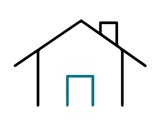 home musharakah